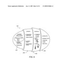 Enforcing legal holds of heterogeneous objects for litigation diagram and image