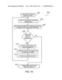 Enforcing legal holds of heterogeneous objects for litigation diagram and image
