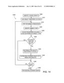 Enforcing legal holds of heterogeneous objects for litigation diagram and image