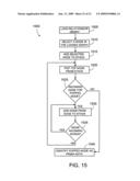 Enforcing legal holds of heterogeneous objects for litigation diagram and image