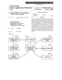 Method, Apparatus, and Computer Program Product for Implementing Enhanced Template Debug diagram and image