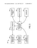 Method, Apparatus, and Computer Program Product for Implementing Enhanced Template Debug diagram and image