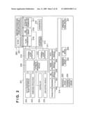 INFORMATION PROCESSING APPARATUS AND METHOD diagram and image