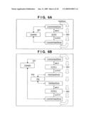 INFORMATION PROCESSING APPARATUS AND METHOD diagram and image