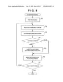 INFORMATION PROCESSING APPARATUS AND METHOD diagram and image