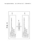 INFORMATION PROCESSING APPARATUS AND METHOD diagram and image