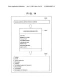 INFORMATION PROCESSING APPARATUS AND METHOD diagram and image