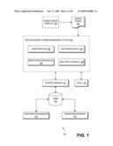 Process Aware Change Management diagram and image