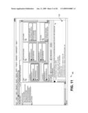 Process Aware Change Management diagram and image