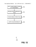 Process Aware Change Management diagram and image