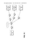 Process Aware Change Management diagram and image