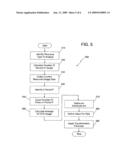 SYSTEMS, METHODS AND COMPUTER PROGRAM PRODUCTS FOR SUPPORTING TRANSFORMATION TO A SHARED ON-DEMAND INFRASTRUCTURE diagram and image