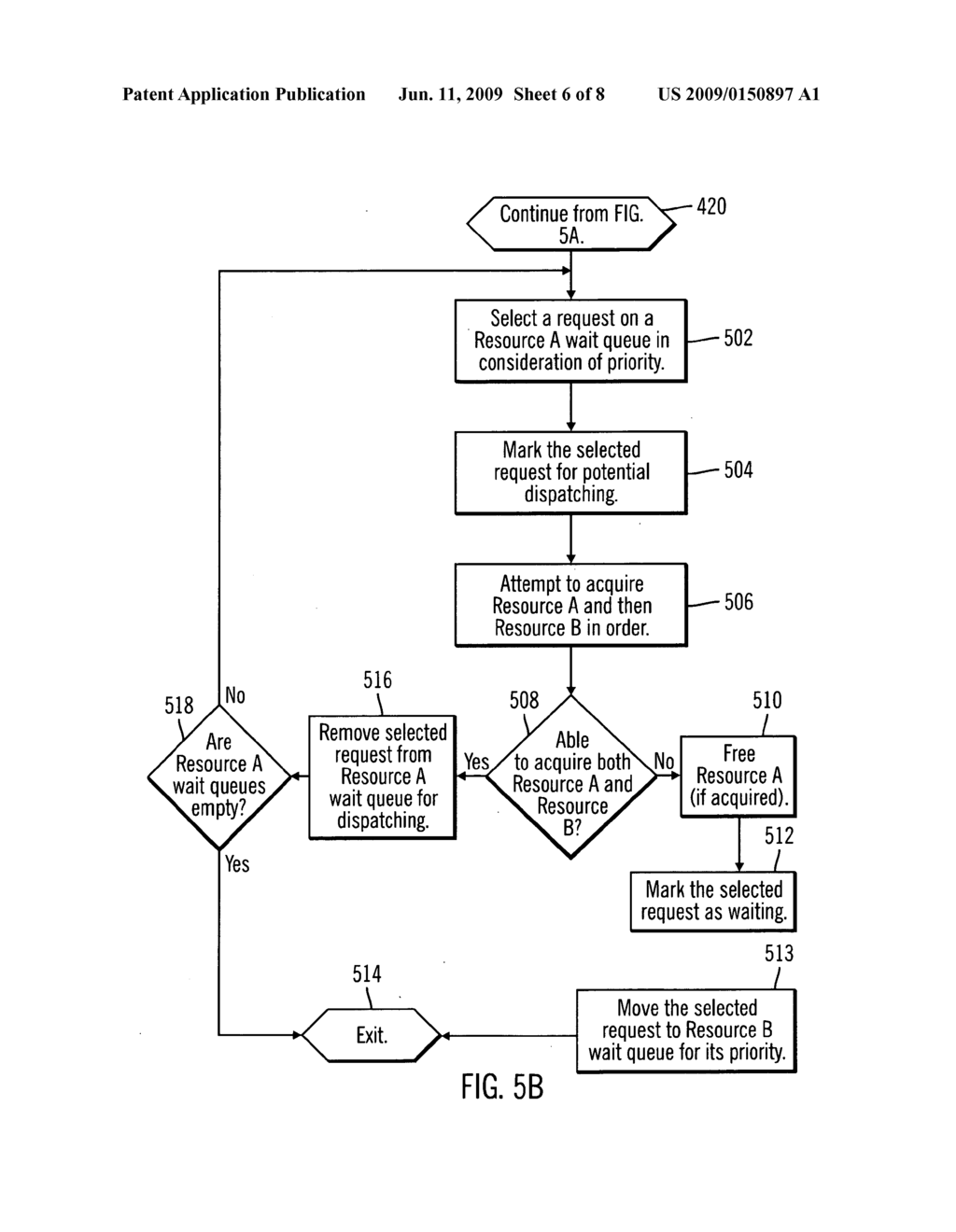 MANAGING OPERATION REQUESTS USING DIFFERENT RESOURCES - diagram, schematic, and image 07