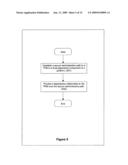 System and methods for dependent trust in a computer system diagram and image