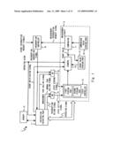 Data processing device and method of controlling the same diagram and image