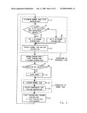 Data processing device and method of controlling the same diagram and image