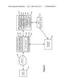 MONITORING MULTI-PLATFORM TRANSACTIONS diagram and image