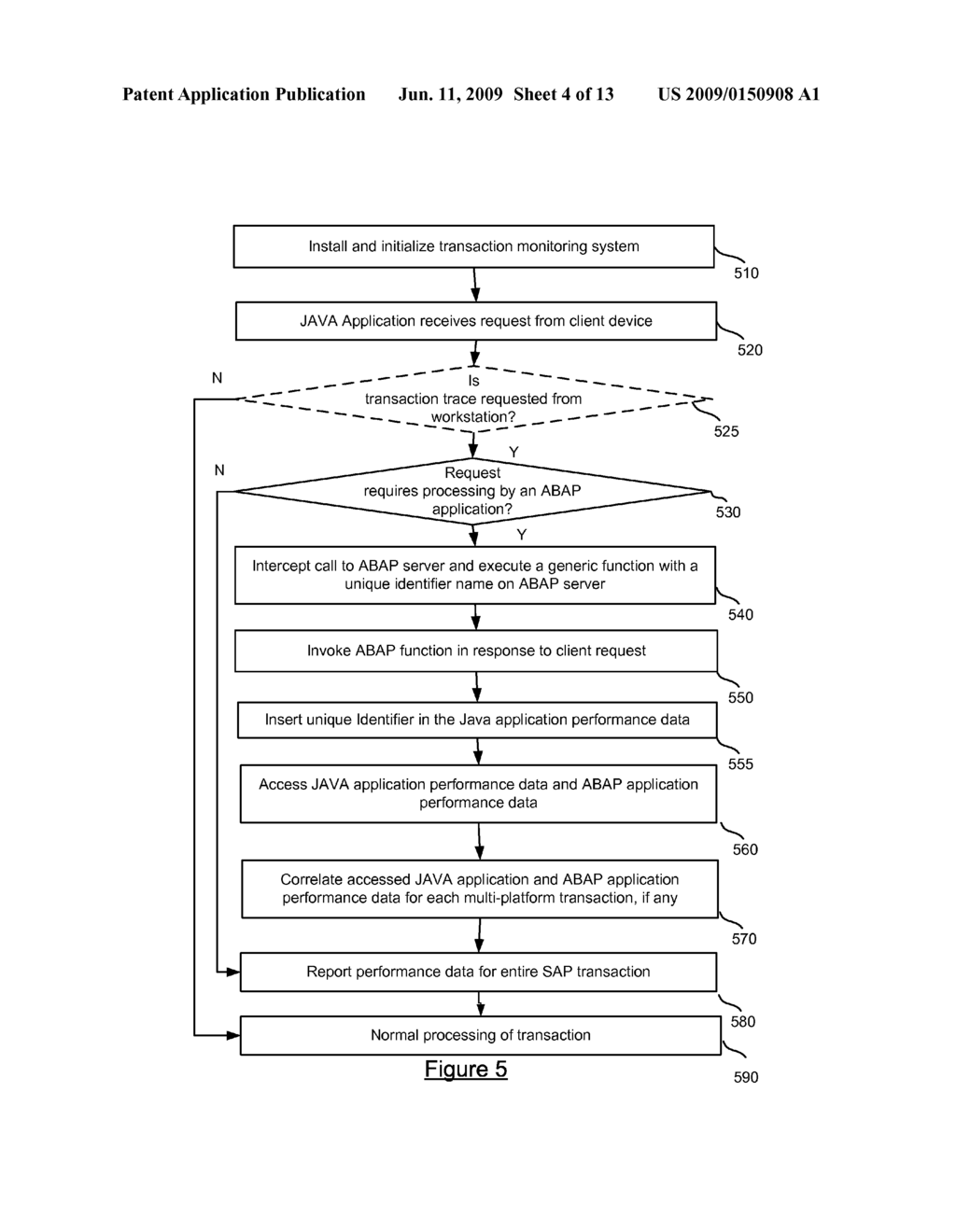 MONITORING MULTI-PLATFORM TRANSACTIONS - diagram, schematic, and image 05