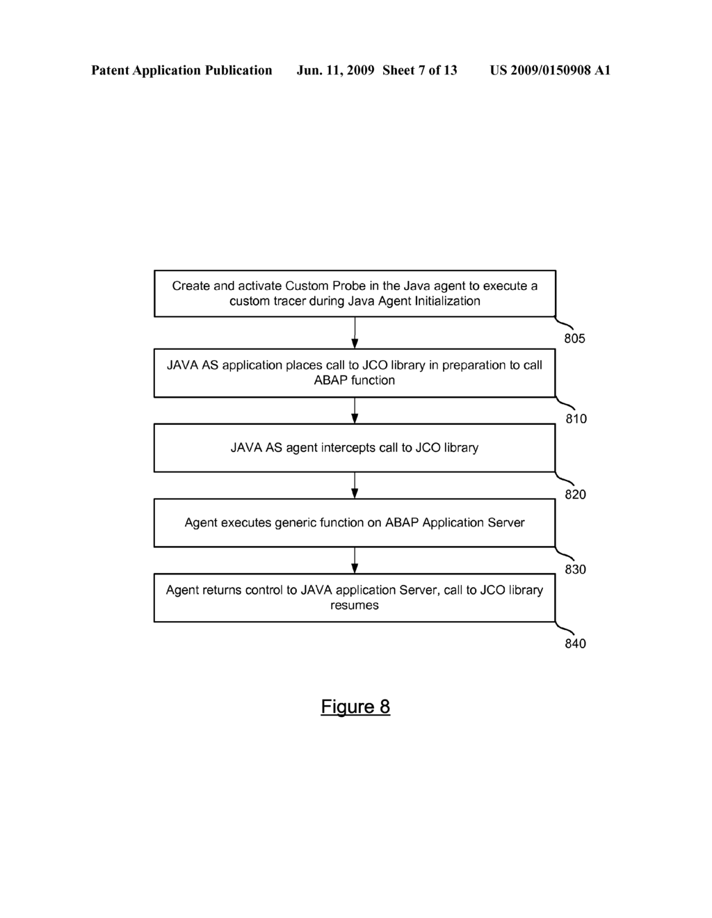 MONITORING MULTI-PLATFORM TRANSACTIONS - diagram, schematic, and image 08