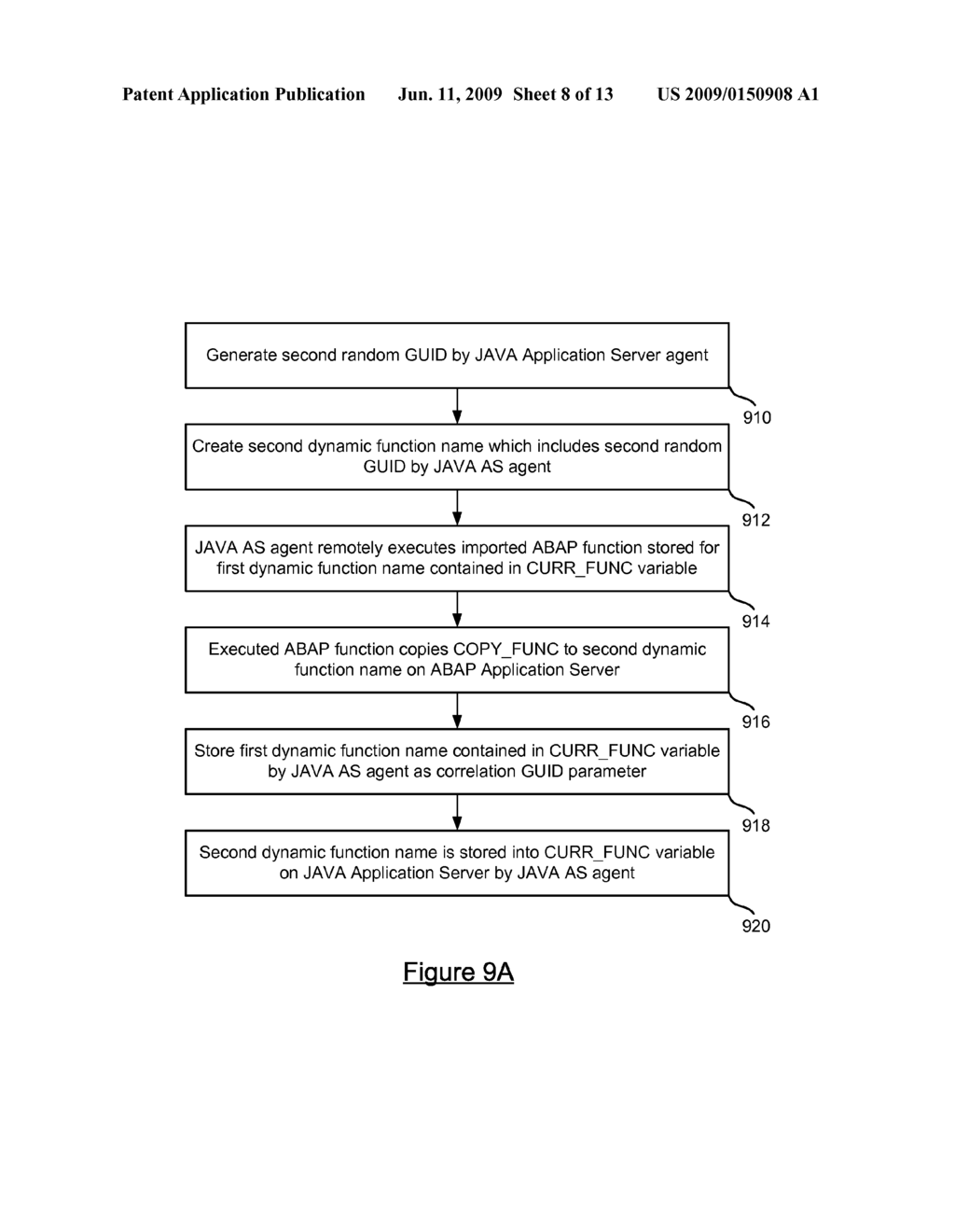 MONITORING MULTI-PLATFORM TRANSACTIONS - diagram, schematic, and image 09