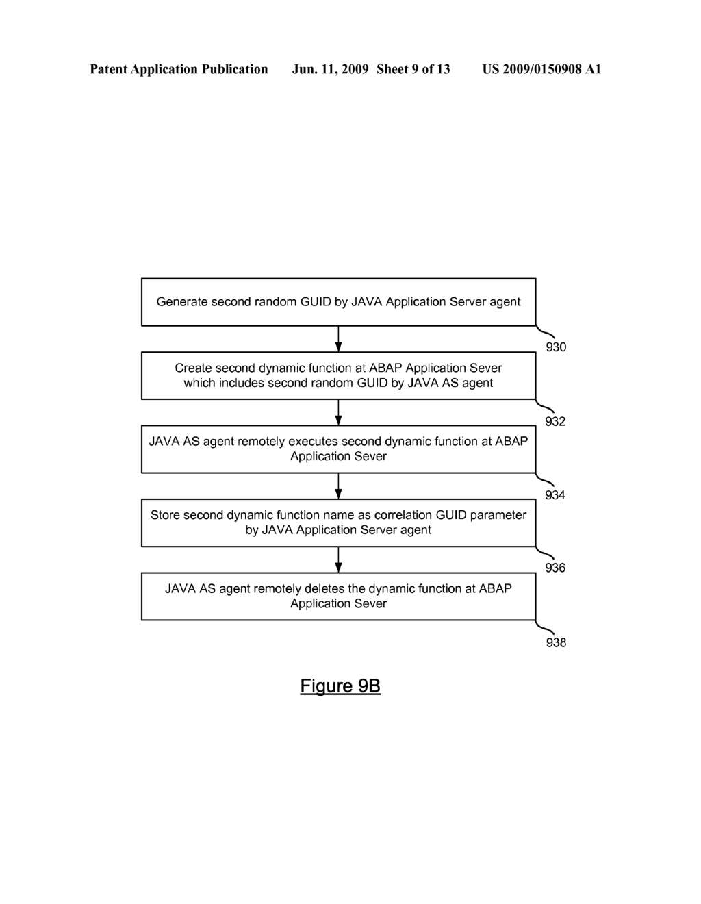 MONITORING MULTI-PLATFORM TRANSACTIONS - diagram, schematic, and image 10