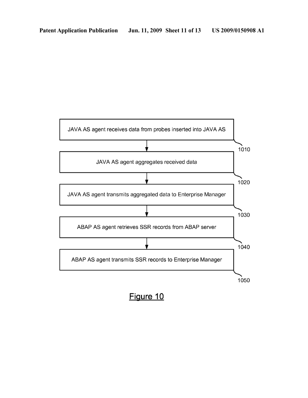 MONITORING MULTI-PLATFORM TRANSACTIONS - diagram, schematic, and image 12