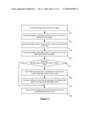 MONITORING MULTI-PLATFORM TRANSACTIONS diagram and image