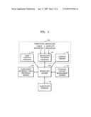 IP-based integrated customized broadcast service system and method diagram and image