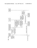 IP-based integrated customized broadcast service system and method diagram and image