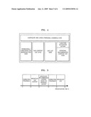 IP-based integrated customized broadcast service system and method diagram and image