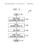 APPARATUS AND METHOD FOR VIDEO-ON-DEMAND PLAYLIST diagram and image