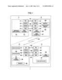 IMAGE TRANSFER APPARATUS xx diagram and image