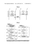 IMAGE TRANSFER APPARATUS xx diagram and image