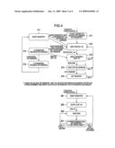 IMAGE TRANSFER APPARATUS xx diagram and image