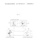 APPARATUS AND METHOD FOR MANAGING P2P TRAFFIC diagram and image