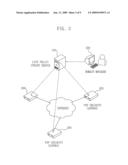 APPARATUS AND METHOD FOR MANAGING P2P TRAFFIC diagram and image