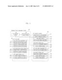 APPARATUS AND METHOD FOR MANAGING P2P TRAFFIC diagram and image