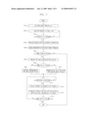 APPARATUS AND METHOD FOR MANAGING P2P TRAFFIC diagram and image