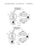 Method and system for securely authorizing VoIP interconnections between anonymous peers of VOIP networks diagram and image