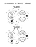 Method and system for securely authorizing VoIP interconnections between anonymous peers of VOIP networks diagram and image