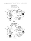 Method and system for securely authorizing VoIP interconnections between anonymous peers of VOIP networks diagram and image