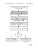 User Authorization Using An Automated Turing Test diagram and image