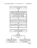 User Authorization Using An Automated Turing Test diagram and image