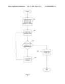 Mobile Device with Frequently Operated Biometric Sensors diagram and image