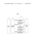 APPARATUS AND METHOD FOR DETECTING MALICIOUS FILE IN MOBILE TERMINAL diagram and image