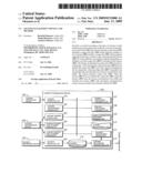 LICENSE MANAGEMENT DEVICE AND METHOD diagram and image