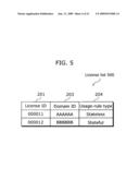 LICENSE MANAGEMENT DEVICE AND METHOD diagram and image