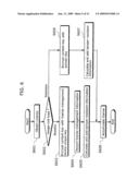 LICENSE MANAGEMENT DEVICE AND METHOD diagram and image