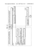 LICENSE MANAGEMENT DEVICE AND METHOD diagram and image