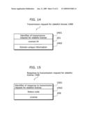 LICENSE MANAGEMENT DEVICE AND METHOD diagram and image